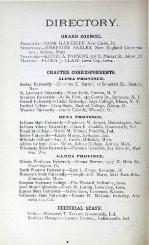 Directory, January 1884 (image)